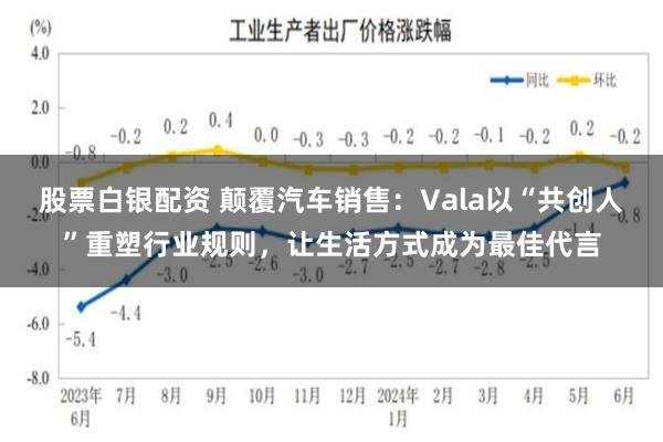 股票白银配资 颠覆汽车销售：Vala以“共创人”重塑行业规则，让生活方式成为最佳代言