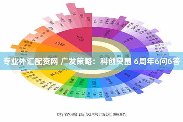 专业外汇配资网 广发策略：科创突围 6周年6问6答